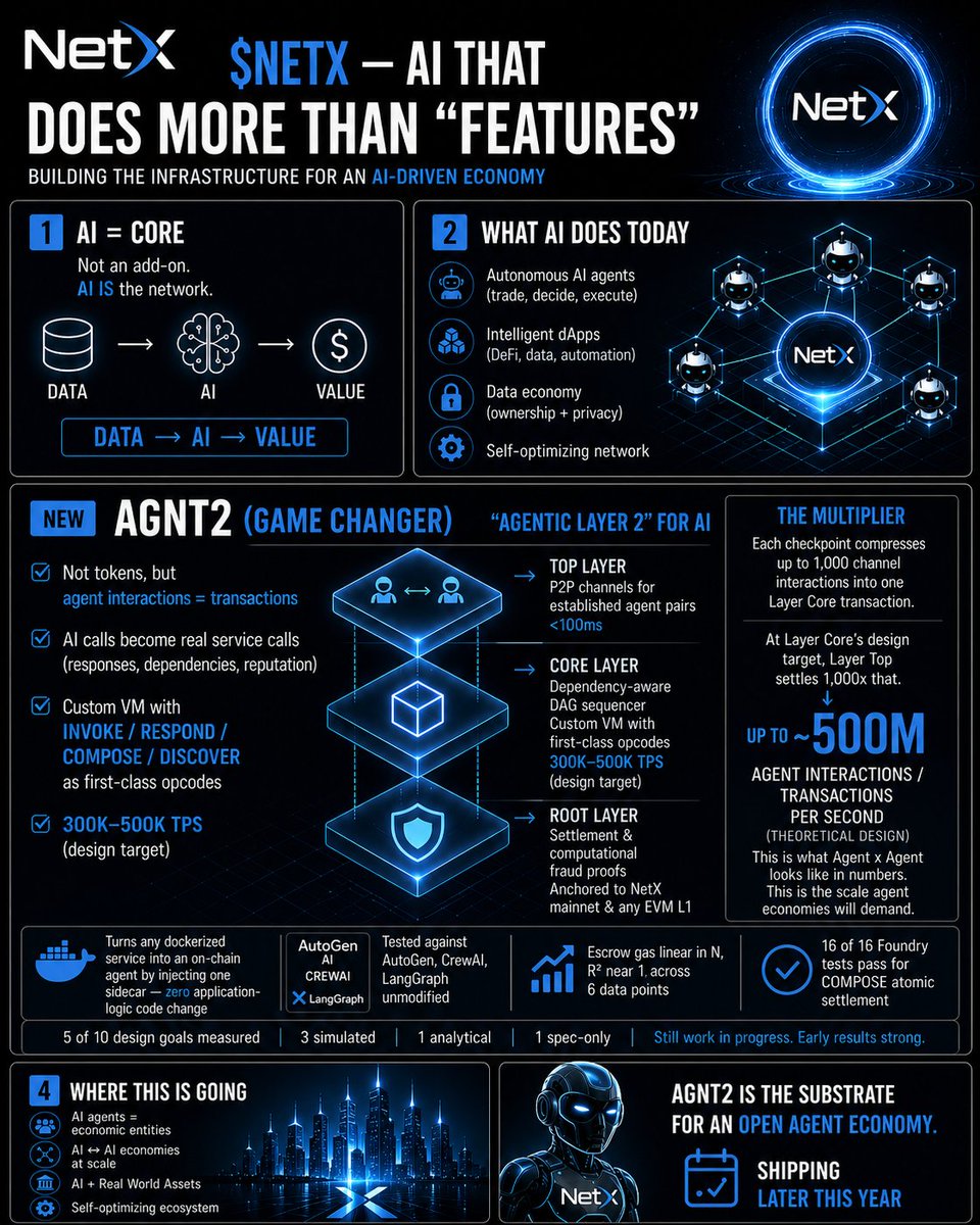 Cryptaroid 🐊 tweet media