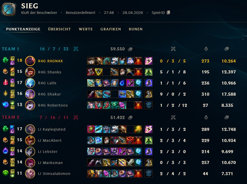 R4GN4X_lol tweet media
