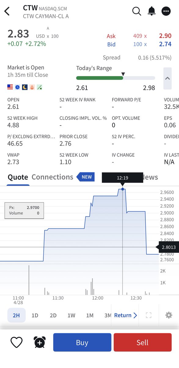 EventHold tweet media