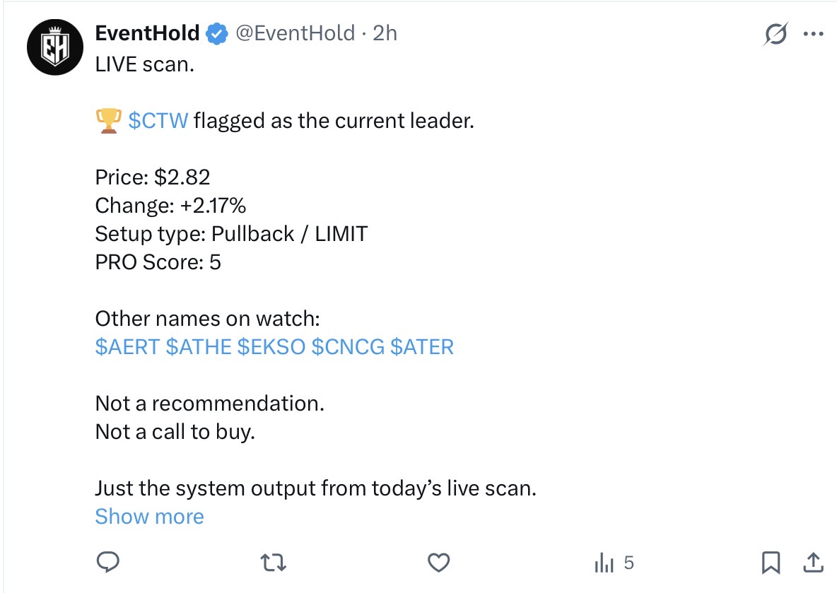 EventHold tweet media