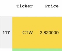 EventHold tweet media