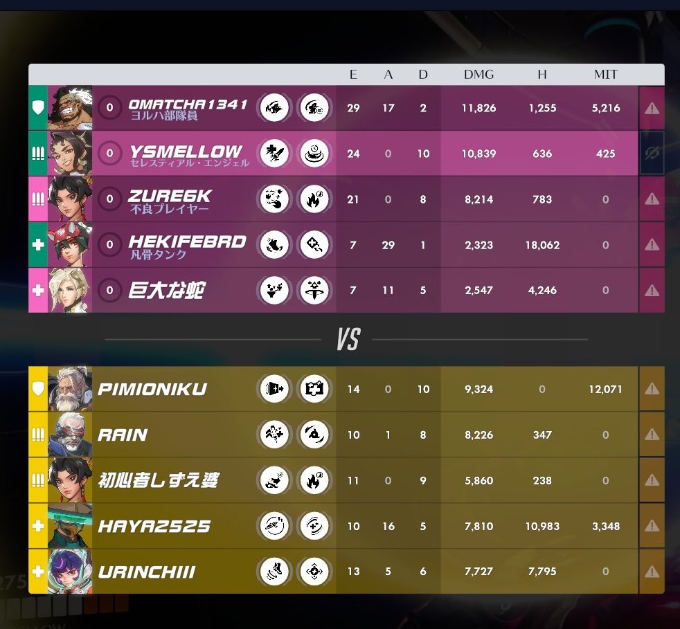 よしめろ@当日募集のみ tweet media