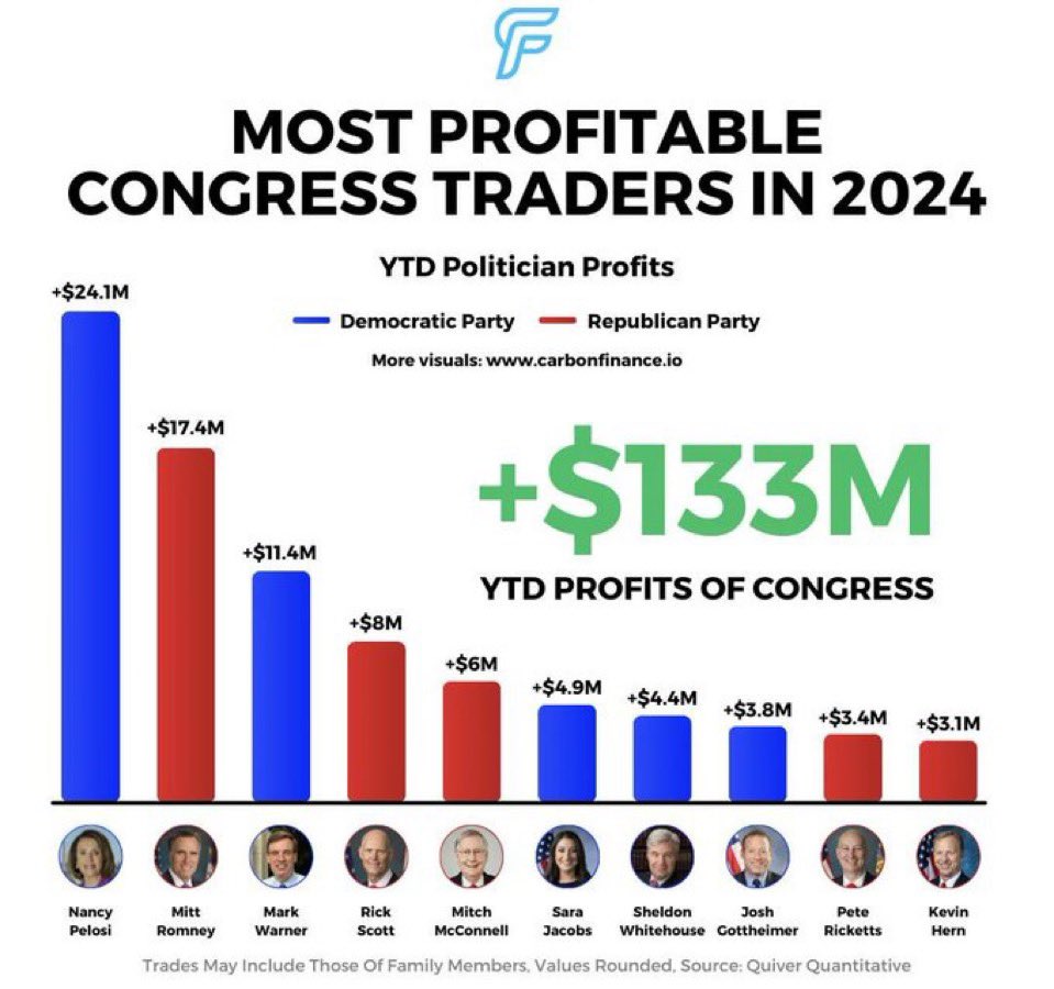 dear_bryan30728's tweet photo. @MarkWarner https://t.co/okbGaOns44