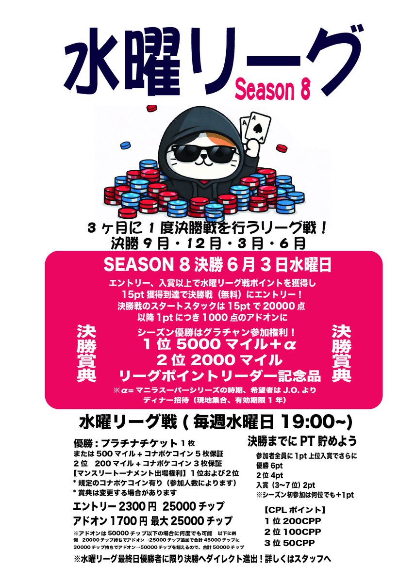 Corner Pocket_Players tweet media