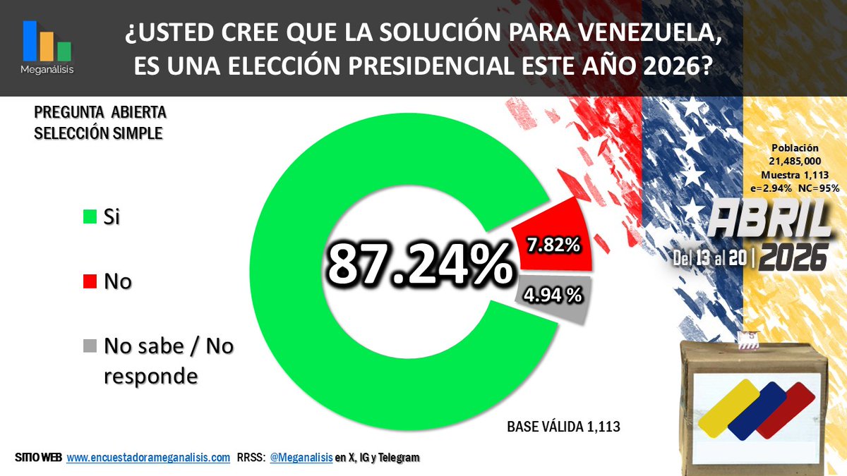 Germania Rodriguez Poleo tweet media
