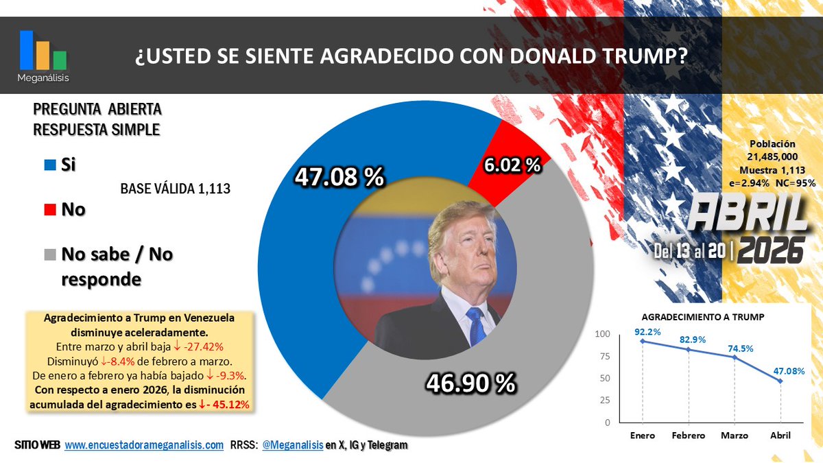 Germania Rodriguez Poleo tweet media