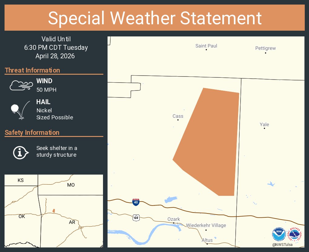 NWS Tulsa tweet media