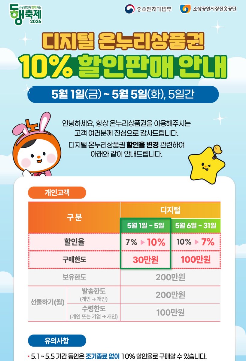 뚱인데요 tweet media