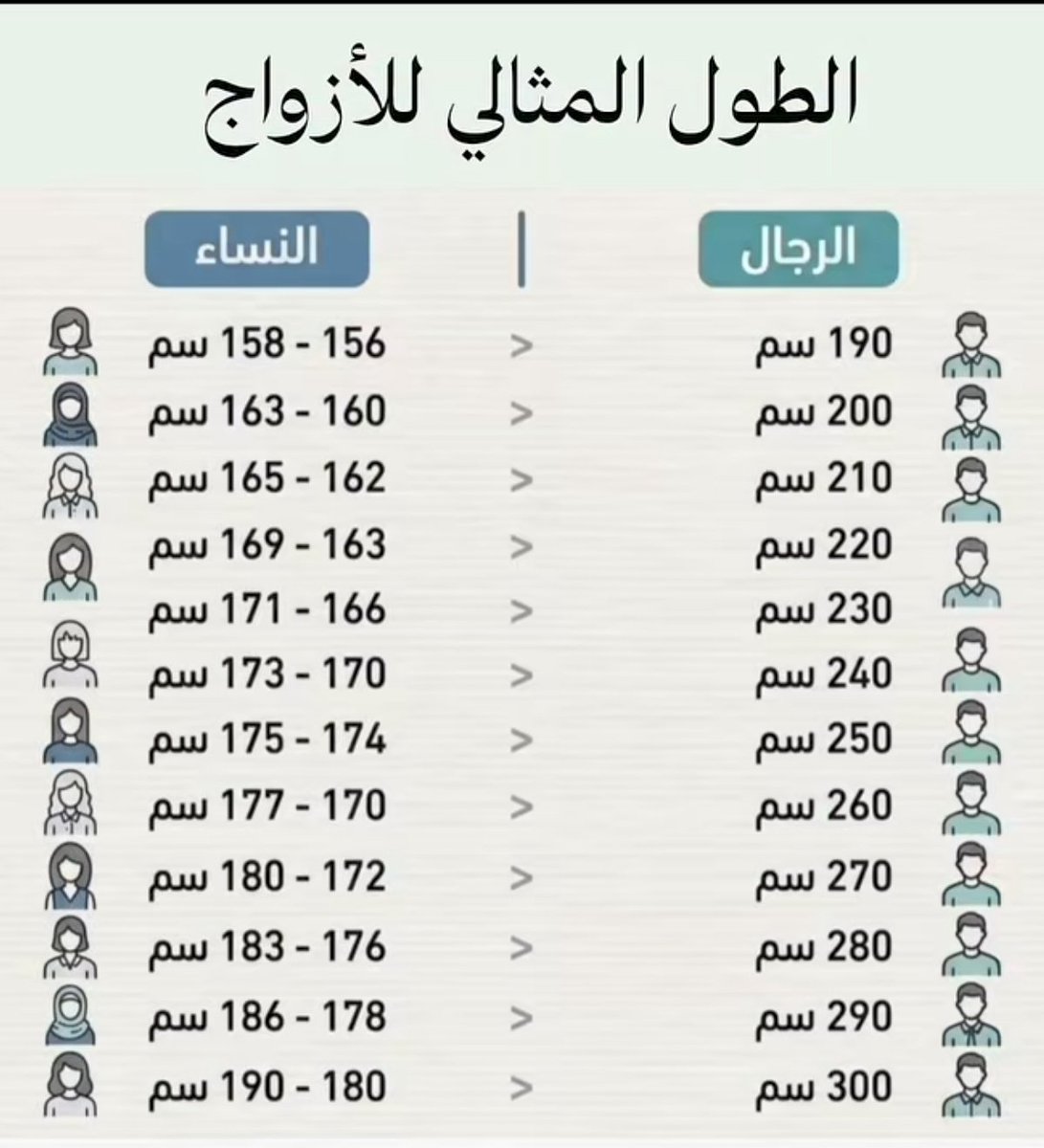 ورقة tweet media