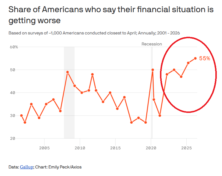 Global Markets Investor tweet media