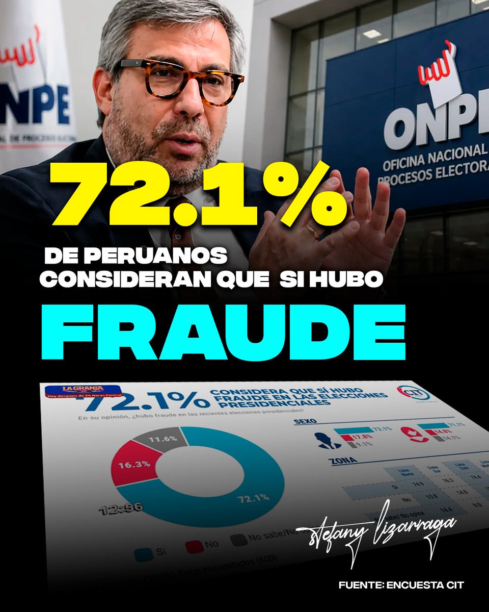 Stefany Lizárraga tweet media