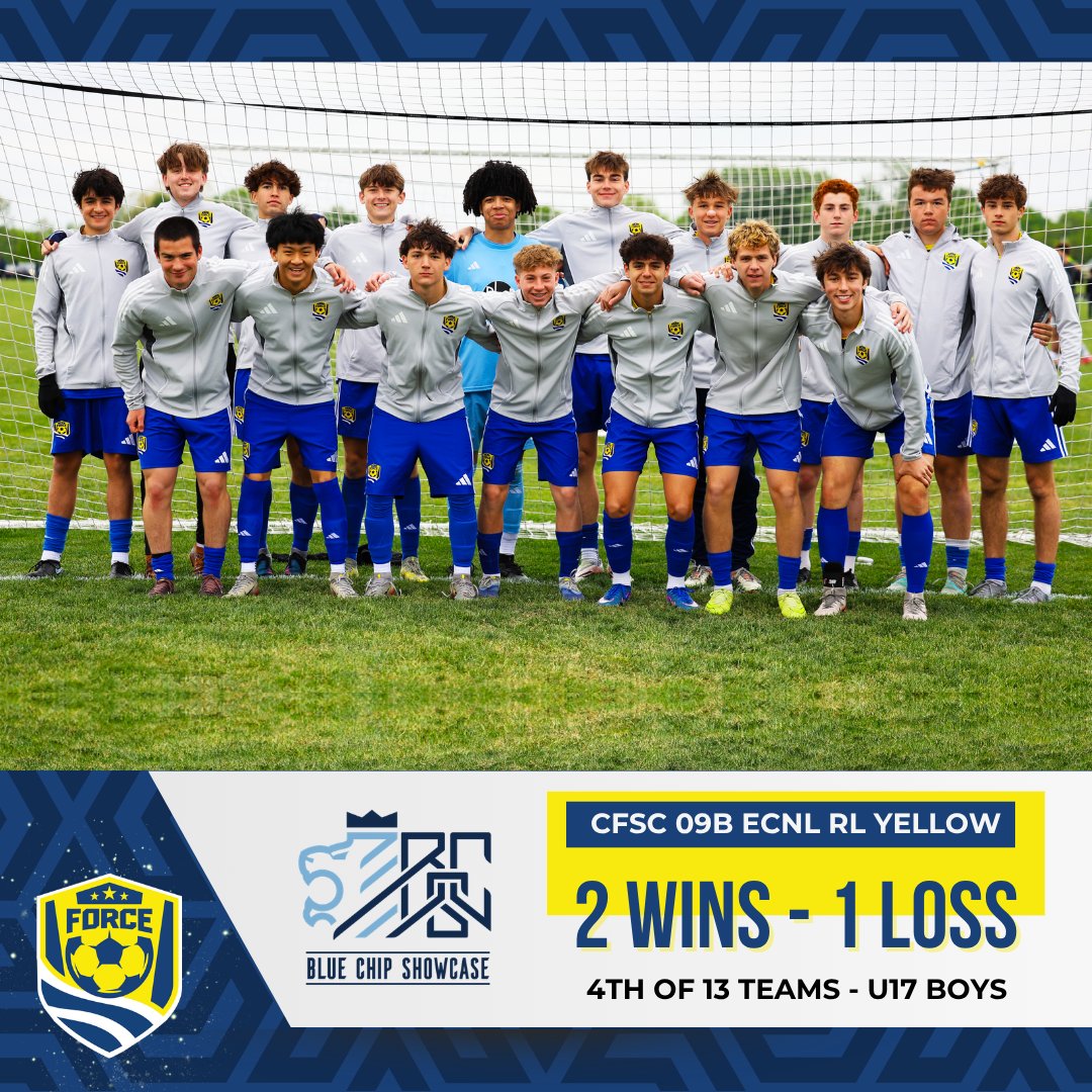 Cleveland Force SC tweet media