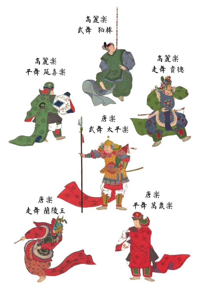 清涼殿 ―平安時代図典─現代に蘇る平安の暮らし tweet media