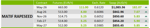 Market Check tweet media