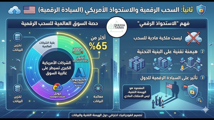فايز الطليعه الشمري 🇰🇼 tweet media