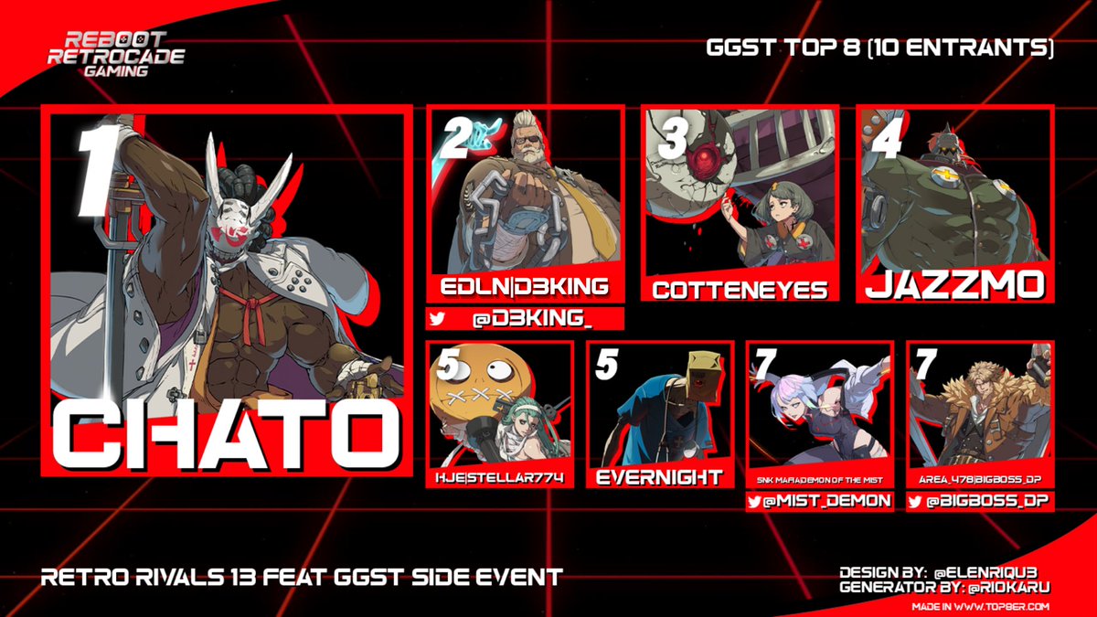 Reboot Retrocade Gaming tweet media