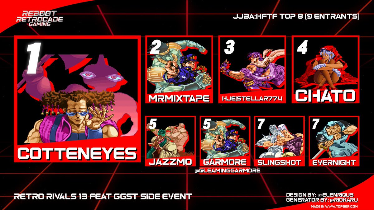 Reboot Retrocade Gaming tweet media