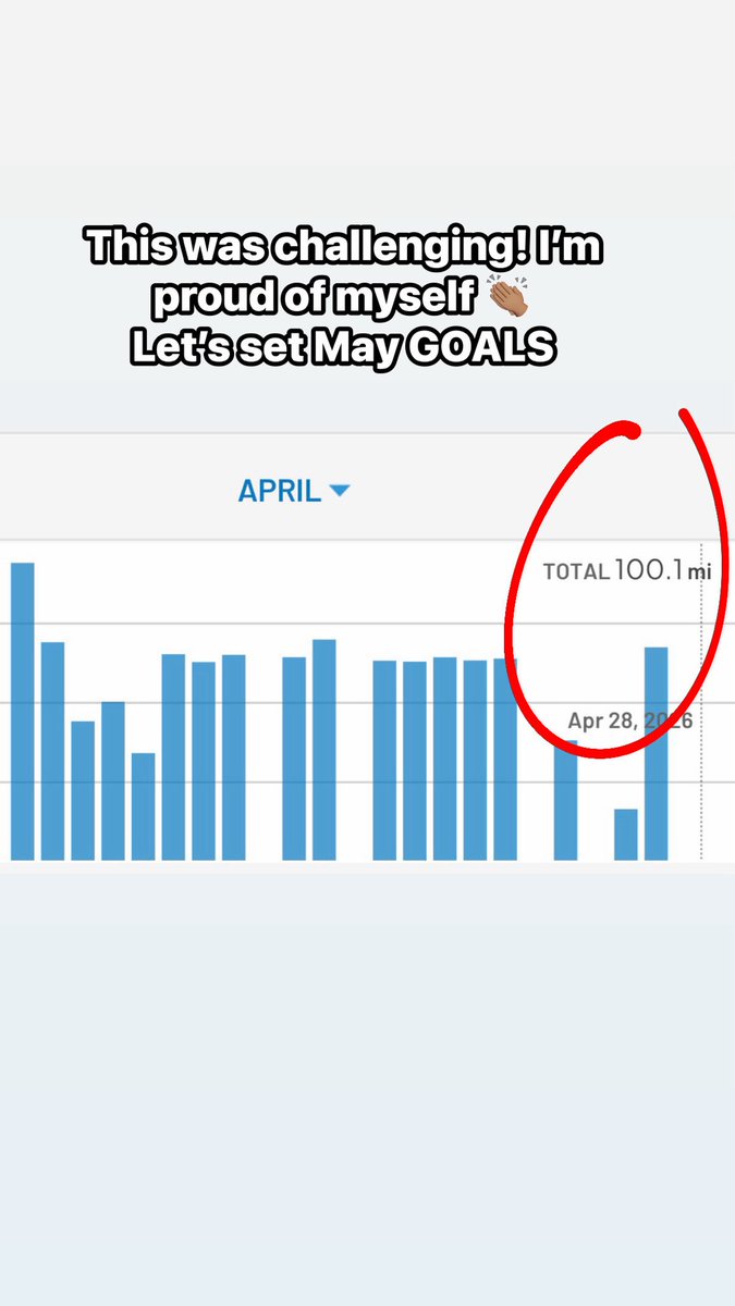 HAZEColada's tweet image. Hey guys, I hit 100 today! With 2 days to spare. 😎 shout out to #Adidas held me down all 100 miles. Same goals next month?