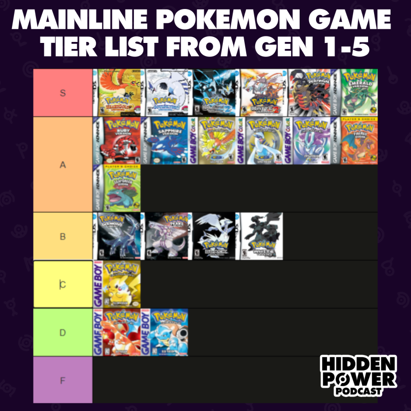 Hidden Power Podcast tweet media
