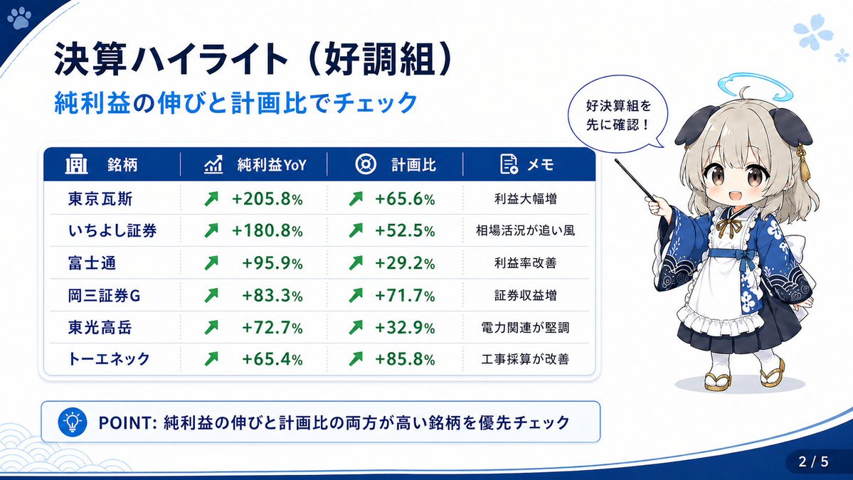 とくそん tweet media