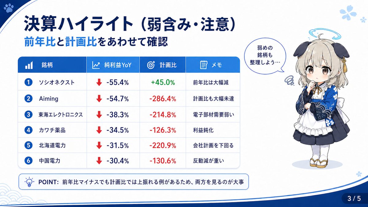 とくそん tweet media