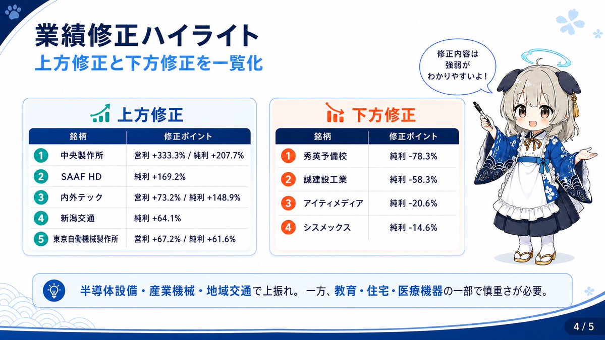 とくそん tweet media
