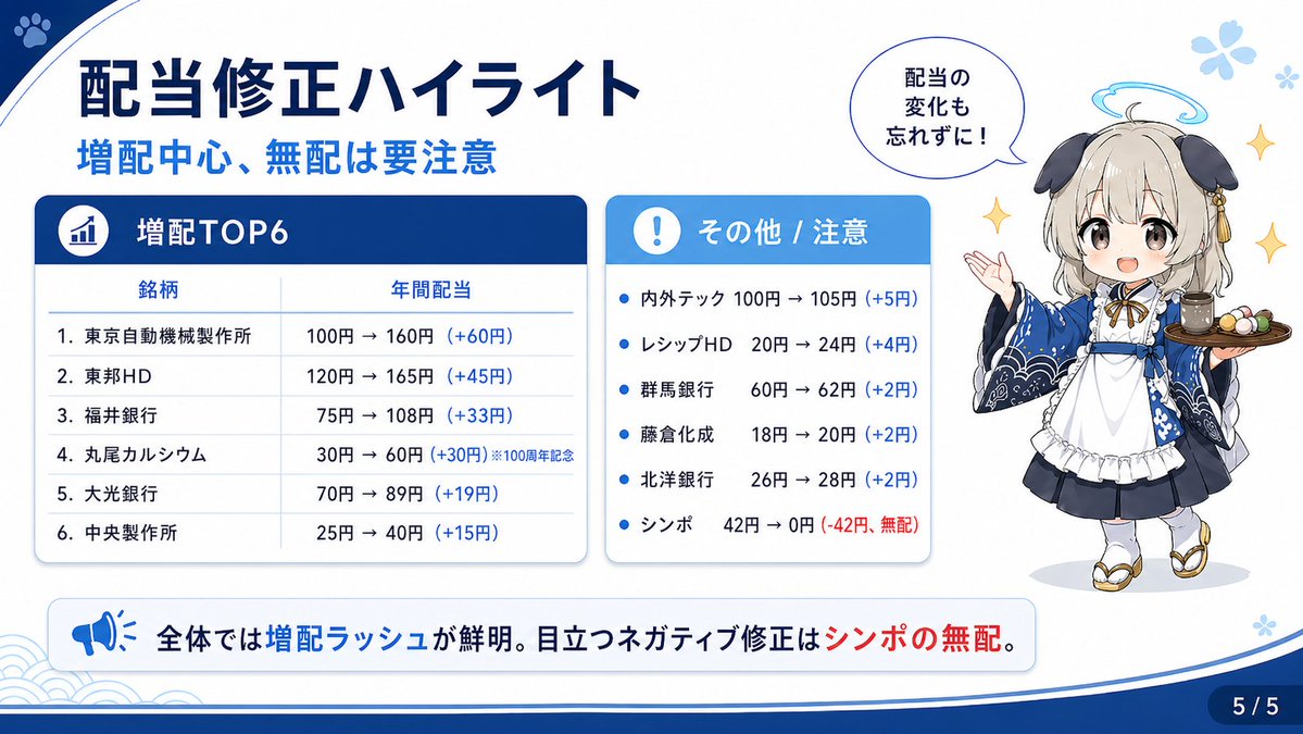 とくそん tweet media