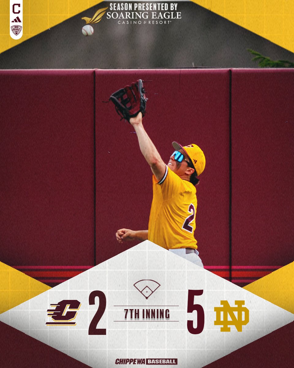 Central Michigan Baseball tweet media