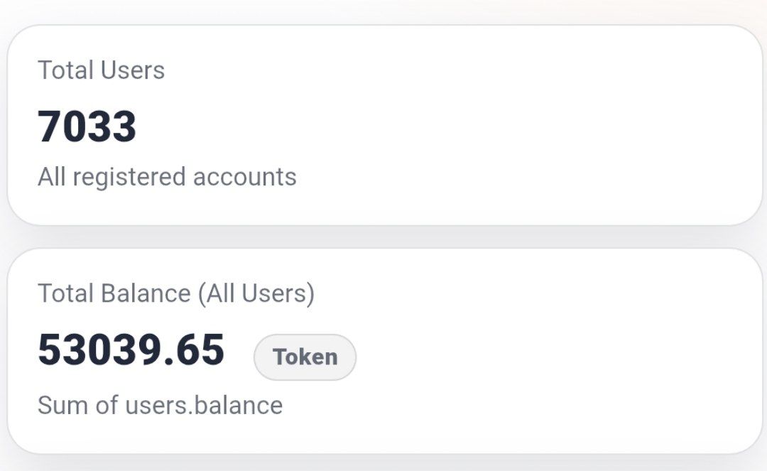 phi_token's tweet photo. Even though we thought it was too early to announce this before Pi Dex even launched and the token was created, in just two months the number of registered users exceeded 7000 and the total amount of Pi earned surpassed 53000. This community excites us so much! π
#phitoken https://t.co/MAoZR5ncsO