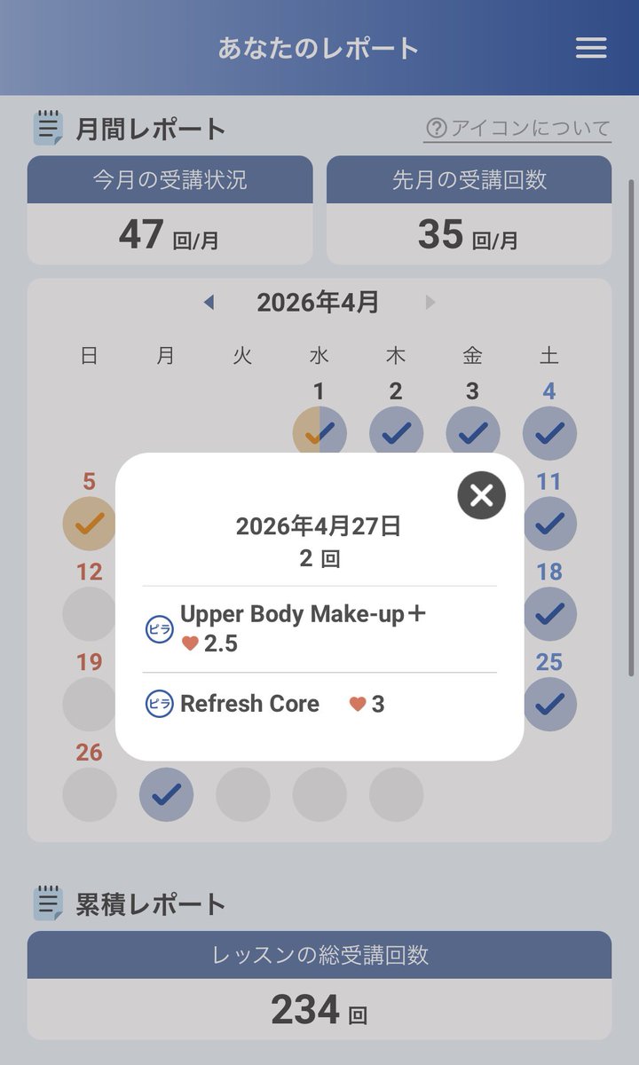 jgofea_'s tweet image. 今週は腹筋を鍛えた1週間
下半身鍛えたい🦵

4/24
Boost Upper &amp;amp; Lower ♡3
Back &amp;amp; Arms+ ♡3.5

4/25
Boost Upper &amp;amp; Lower ♡3
Shape up Core ♡3.5

4/27
Upper Body Make-up+ ♡2.5
Refresh Core ♡3

4/28
Basic+ ♡2.5
Shape up Core ♡3.5

#rintosull #リントスル #LAVA #マシンピラティス