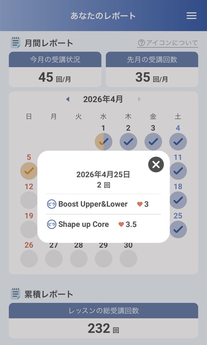 jgofea_'s tweet image. 今週は腹筋を鍛えた1週間
下半身鍛えたい🦵

4/24
Boost Upper &amp;amp; Lower ♡3
Back &amp;amp; Arms+ ♡3.5

4/25
Boost Upper &amp;amp; Lower ♡3
Shape up Core ♡3.5

4/27
Upper Body Make-up+ ♡2.5
Refresh Core ♡3

4/28
Basic+ ♡2.5
Shape up Core ♡3.5

#rintosull #リントスル #LAVA #マシンピラティス
