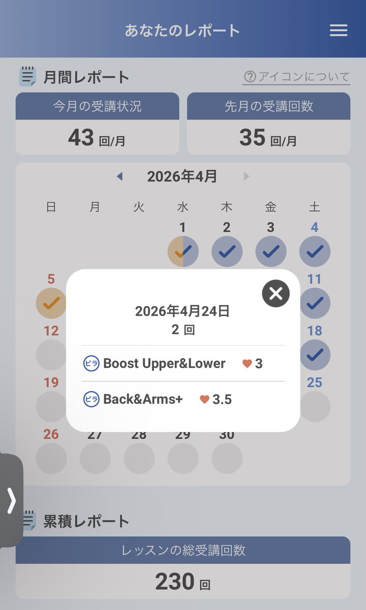 jgofea_'s tweet image. 今週は腹筋を鍛えた1週間
下半身鍛えたい🦵

4/24
Boost Upper &amp;amp; Lower ♡3
Back &amp;amp; Arms+ ♡3.5

4/25
Boost Upper &amp;amp; Lower ♡3
Shape up Core ♡3.5

4/27
Upper Body Make-up+ ♡2.5
Refresh Core ♡3

4/28
Basic+ ♡2.5
Shape up Core ♡3.5

#rintosull #リントスル #LAVA #マシンピラティス