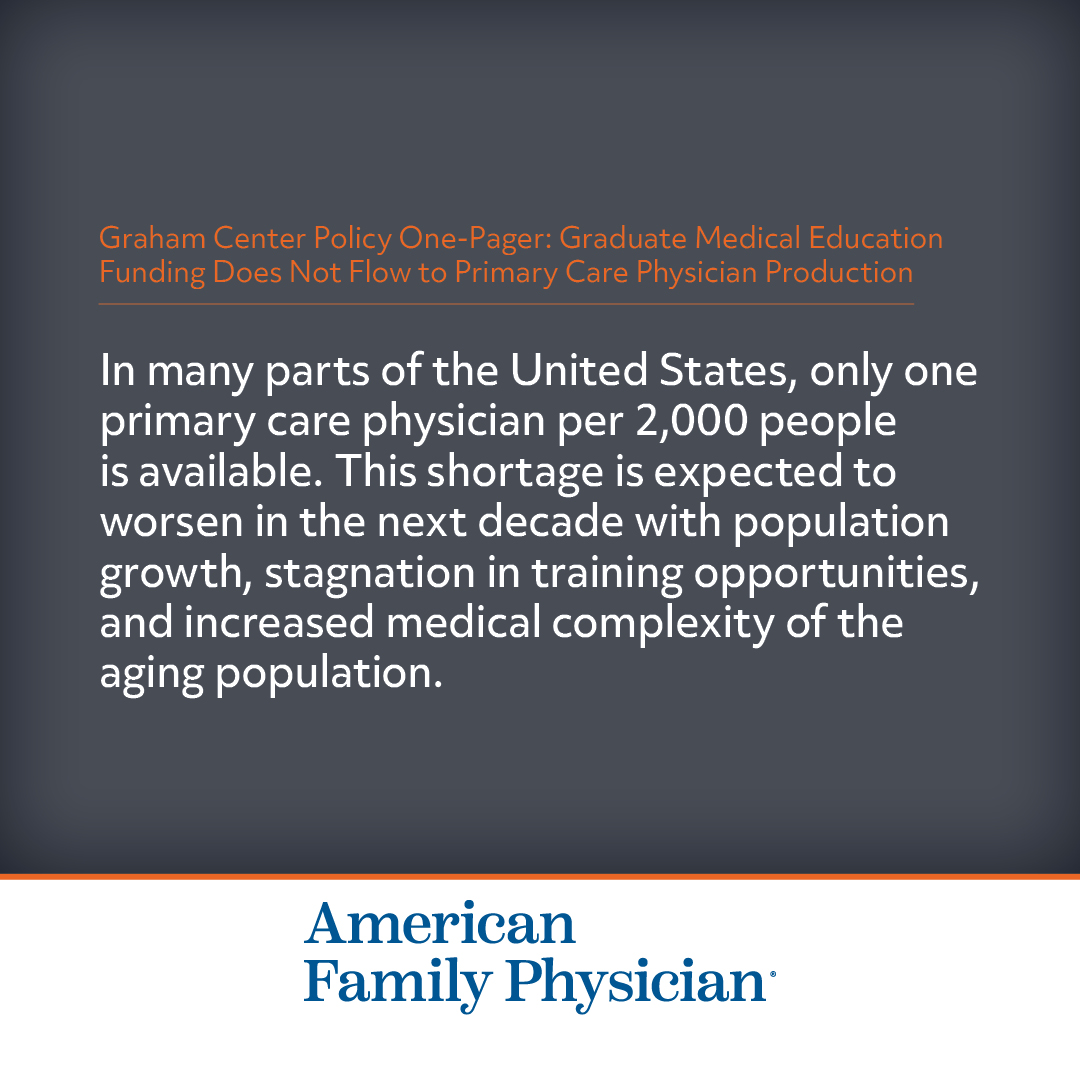Am Fam Physician tweet media