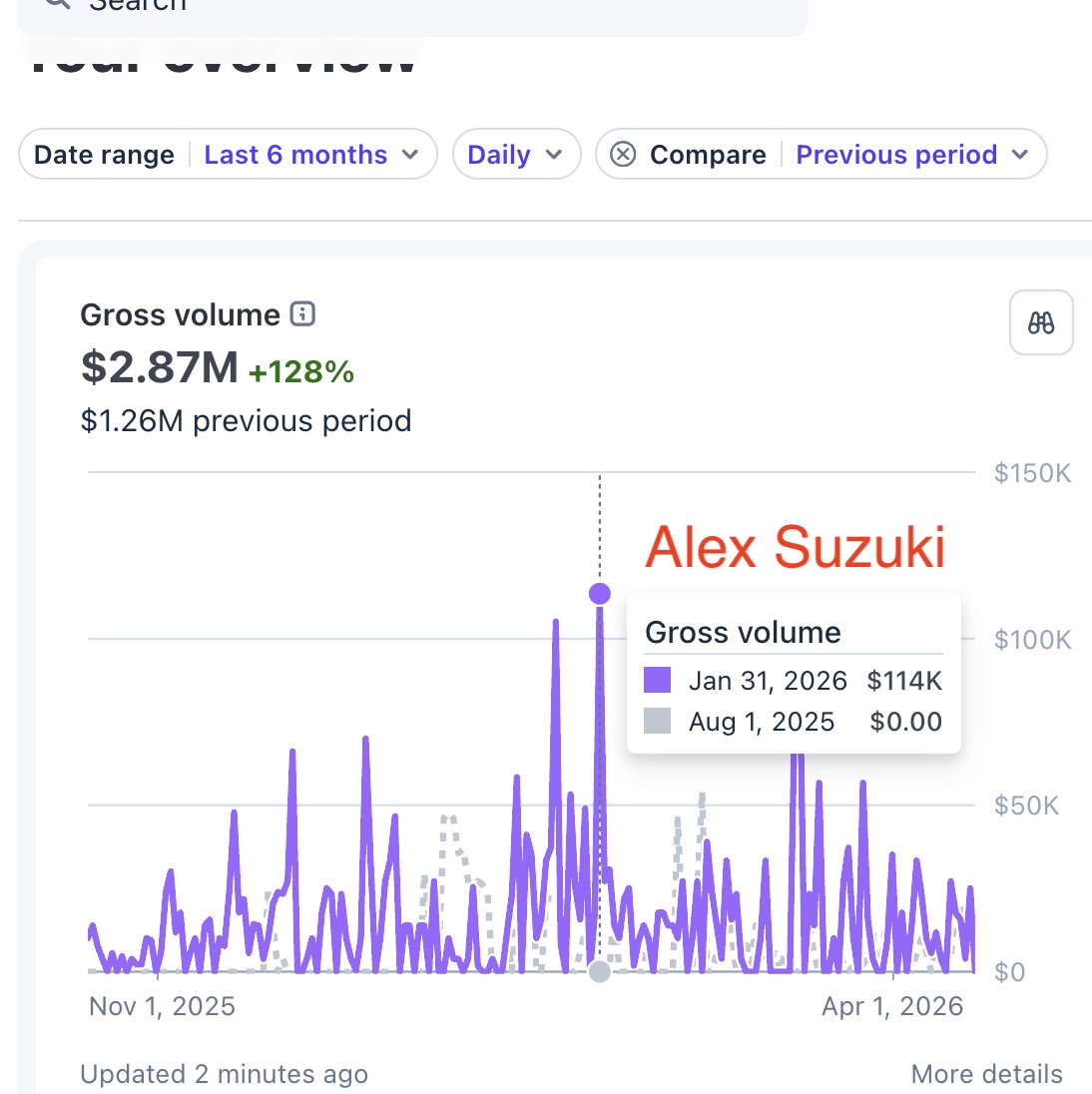 ALEX SUZUKI tweet media