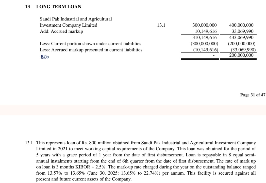 MeherJazibAli's tweet image. AIRLINK.. could be a good case study to learn the effect of an interest rate hike on long term &amp;amp; shorter term borrowings.

#AIRLINK #TECH #KSE100 #PSX