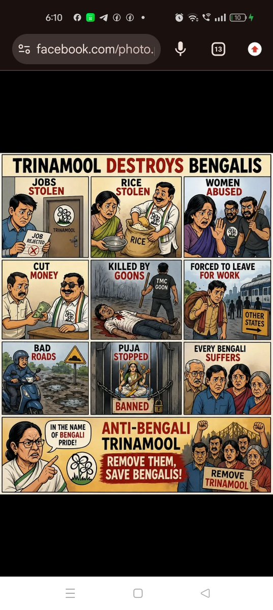 Sanjay shaw tweet media