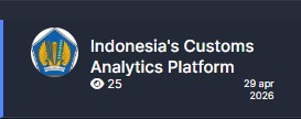 FalconFeedsio's tweet photo. 🚨 Ransomware Alert: 🇮🇩

Directorate General of Customs and Excise  (https://t.co/sylazkXPec), an Indonesian-Based Government Administration Platform, has reportedly fallen victim to the Everest ransomware group.

📝 NB: The group intends to publish it within 7-8 days.

🔎 Key Details:
👥 Threat Actor: Everest
📅 Reported on: 29-04-2026
📦 Data Compromised: 44.86 GB