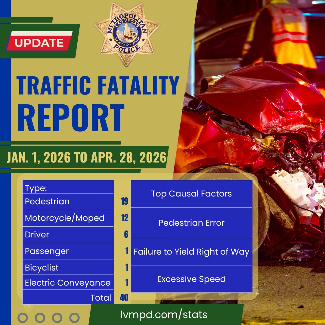LVMPD tweet media