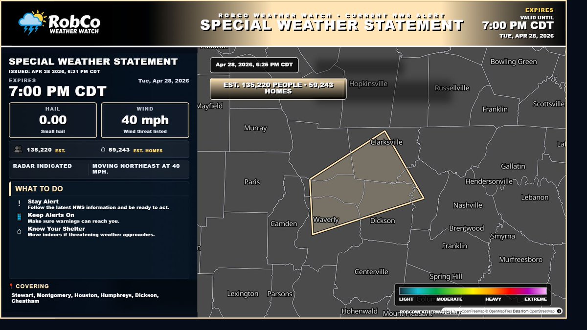 Robco Weather Watch tweet media