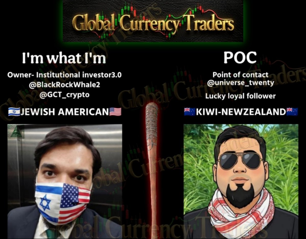 Global Currency Traders tweet media