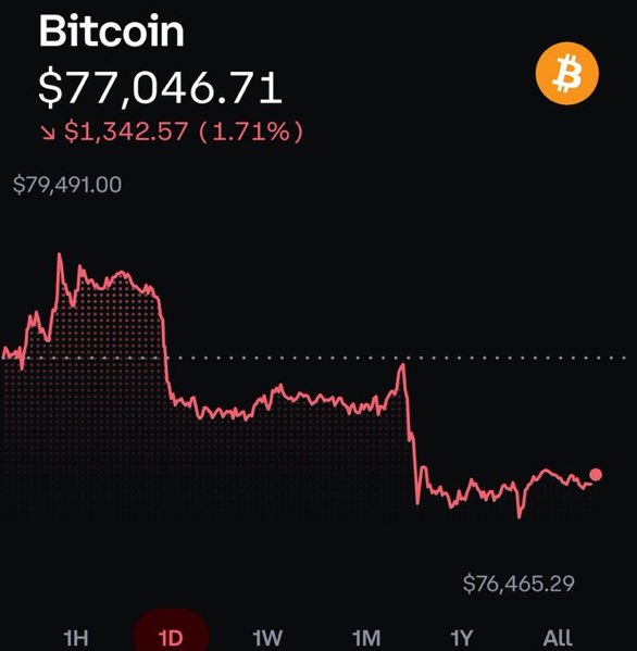 Investing Addict tweet media