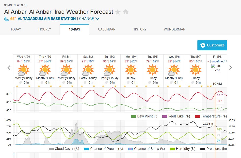 Jason Blair tweet media