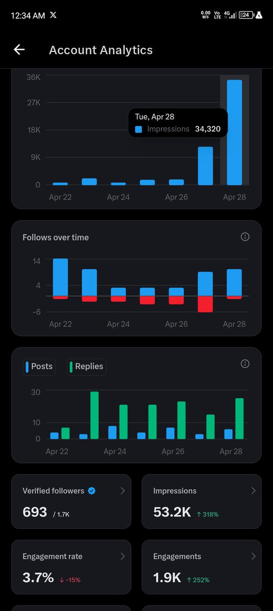 Maxwell💛 tweet media