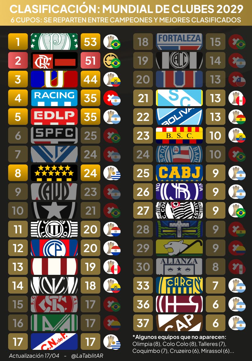 Bruno Flema tweet media