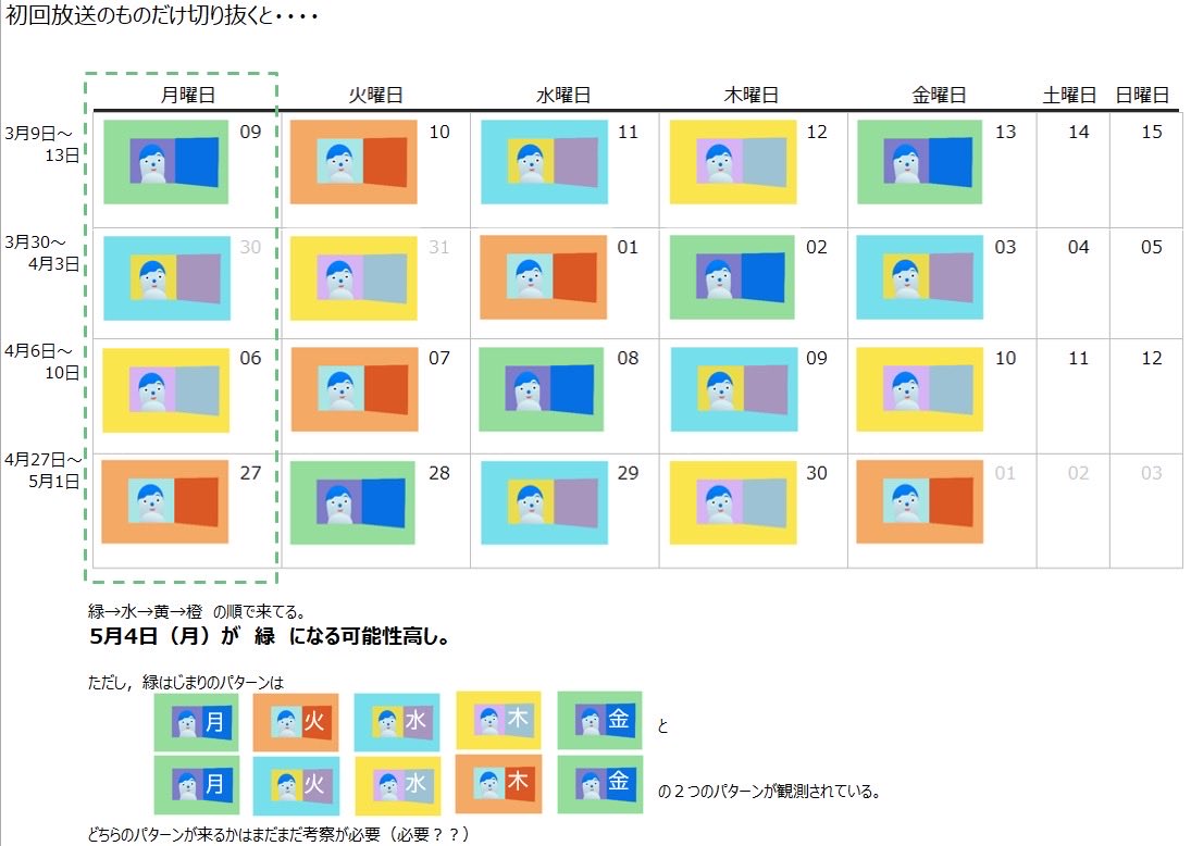 ぼこさん🌵🌼 tweet media