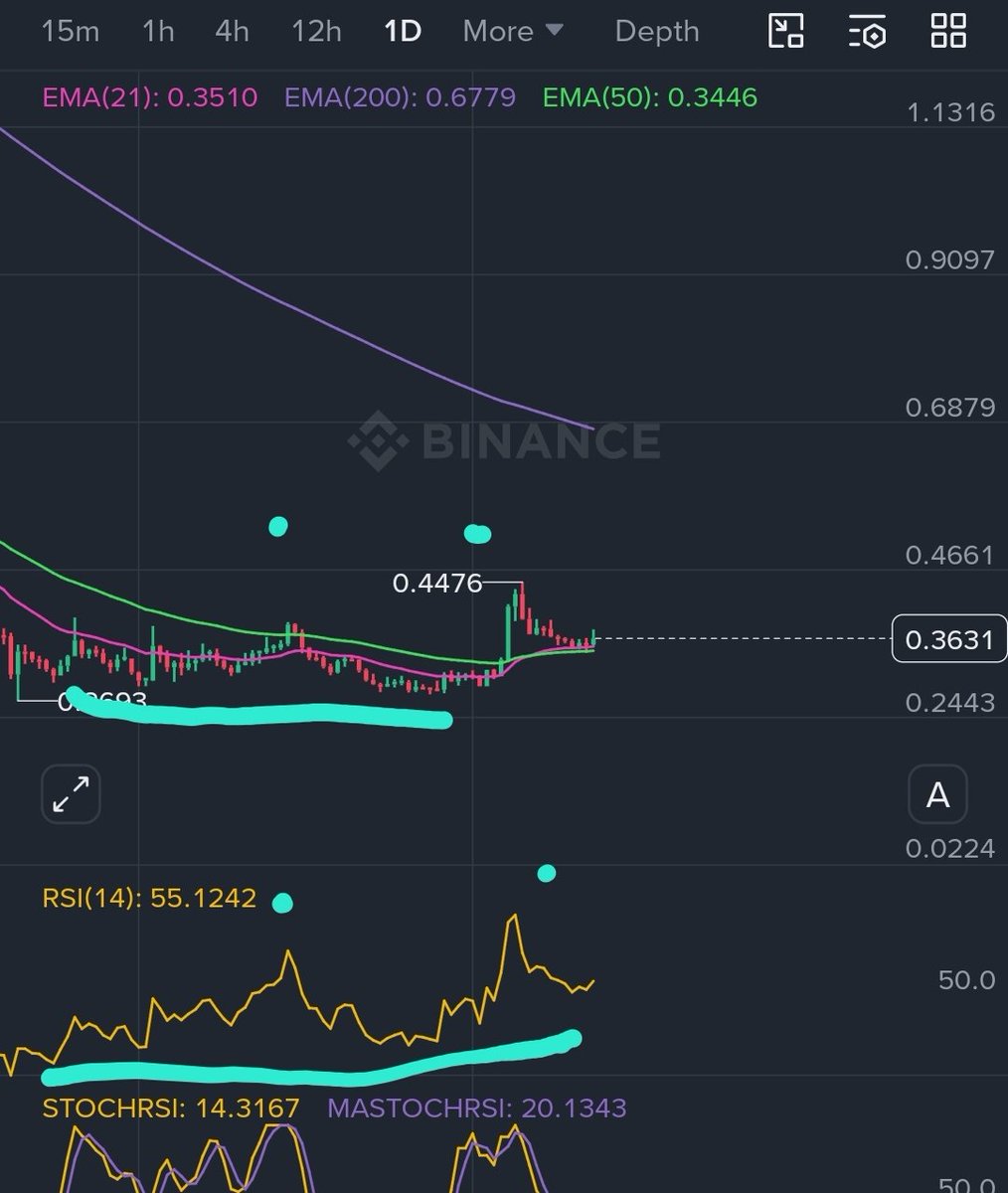 Crypto truth tweet media