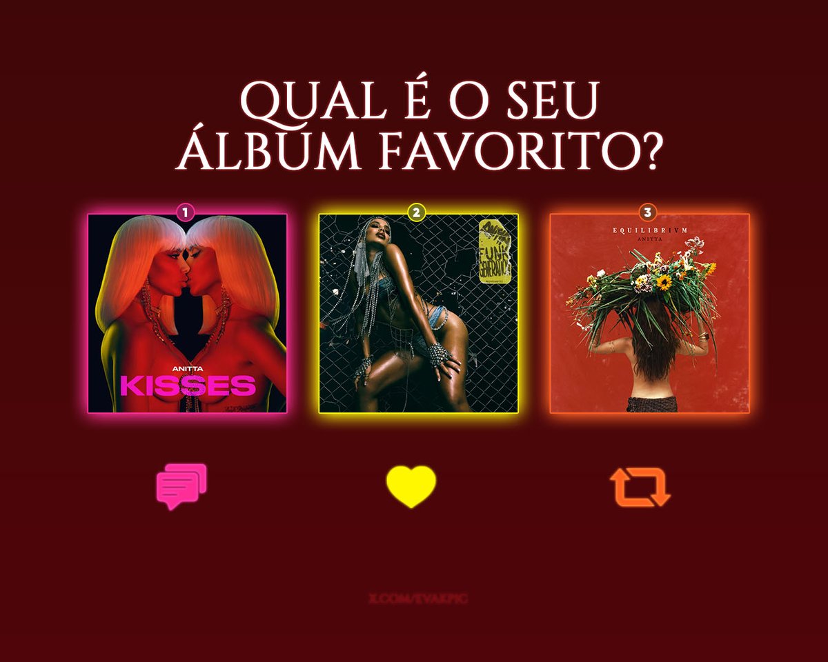Qual é o seu álbum favorito? 👀