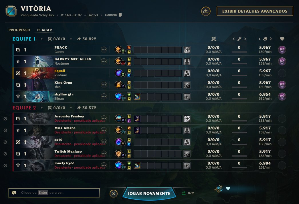 wes_ff8's tweet photo. Eu nunca vi isso na minha vida, e o pior de tudo é que eu ganhei ponto, literalmente ganhei no RNG dos minions. https://t.co/avDhbO0Sew