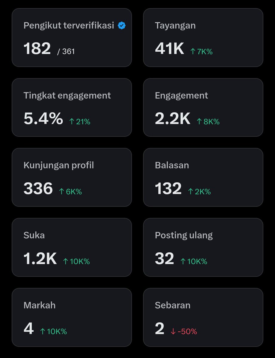 Prashopee tweet media