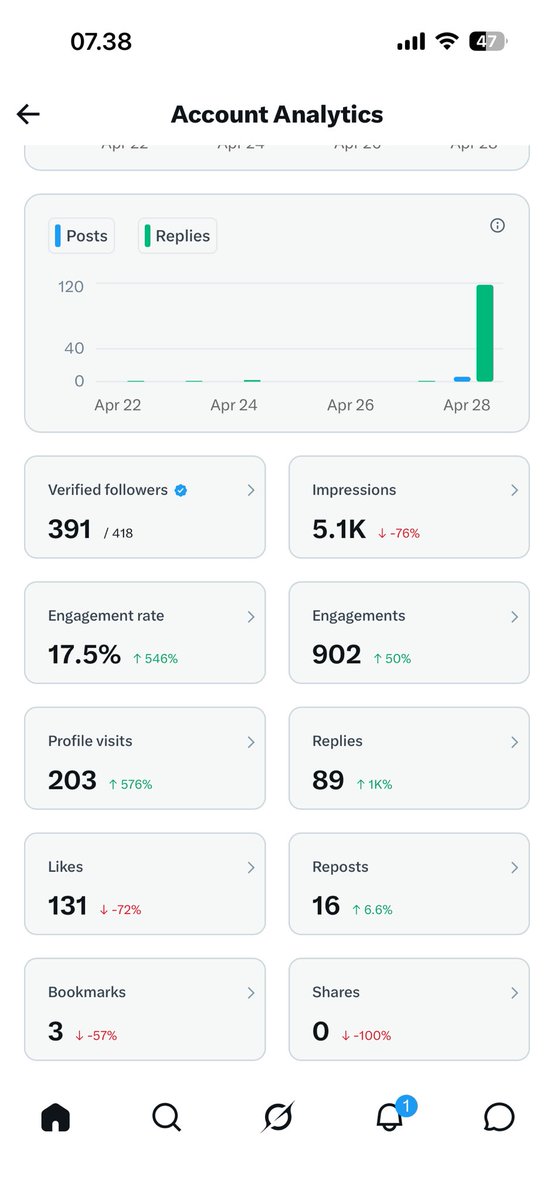 Dianata Provoka tweet media